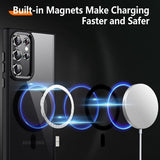Samsung Galaxy S22 Ultra Cover Farvet Kant MagSafe Sort