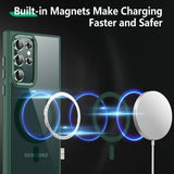 Samsung Galaxy S23 Ultra Cover Farvet Kant MagSafe Grøn