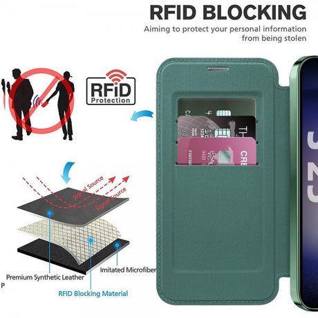 Samsung Galaxy S25 Cover MagSafe Grøn