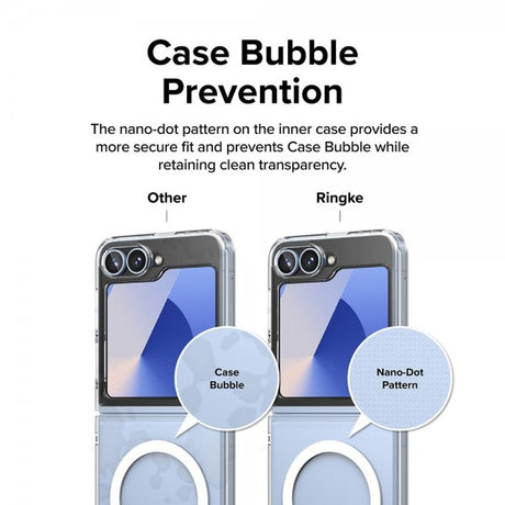 Ringke Samsung Galaxy Z Flip 6/Flip 7 FE Cover Fusion Magnetic Transparent