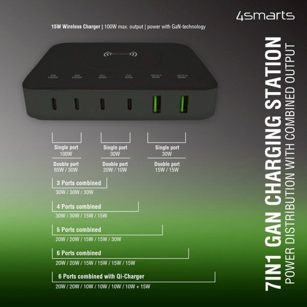 4smarts Skrivebordslader 7in1 GaN 100W med Trådløs oplader Sort