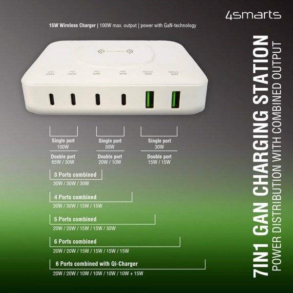 4smarts Skrivebordslader 7in1 GaN 100W med Trådløs oplader Hvid