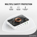 4smarts Skrivebordslader 7in1 GaN 100W med Trådløs oplader Hvid