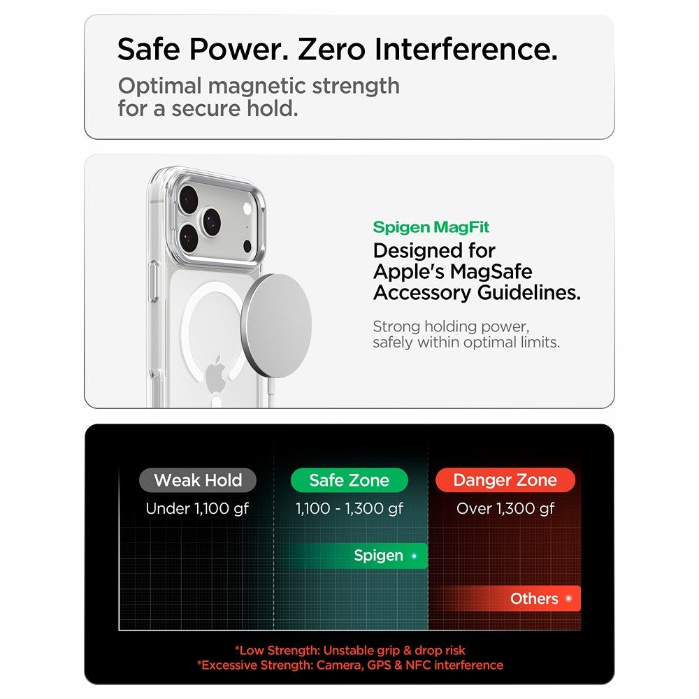 Spigen iPhone 17 Pro/iPhone 18 Pro Cover Ultra Hybrid Optik S MagFit Clear Sølv