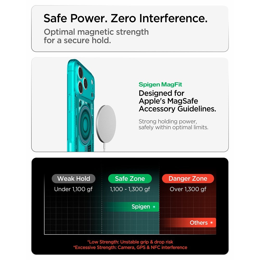 Spigen iPhone 17 Pro Max/iPhone 18 Pro Max Cover Classic C1 MagFit Bondi Blue