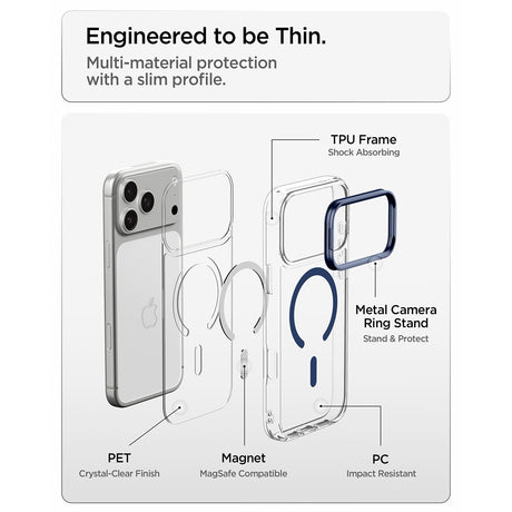 Spigen iPhone 17 Pro Max/iPhone 18 Pro Max Cover Ultra Hybrid Optik S MagFit Clear Deep Blue