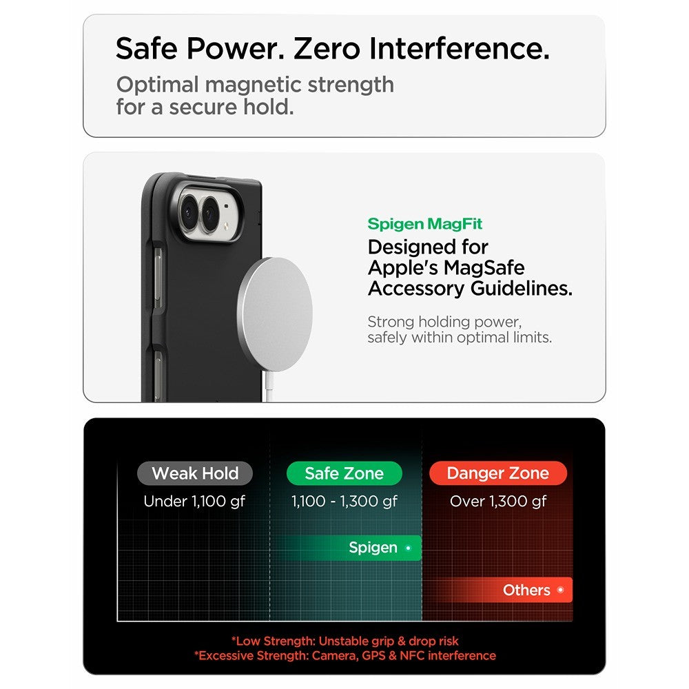 Spigen iPhone Duo Cover Air Fit Pro MagFit Sort