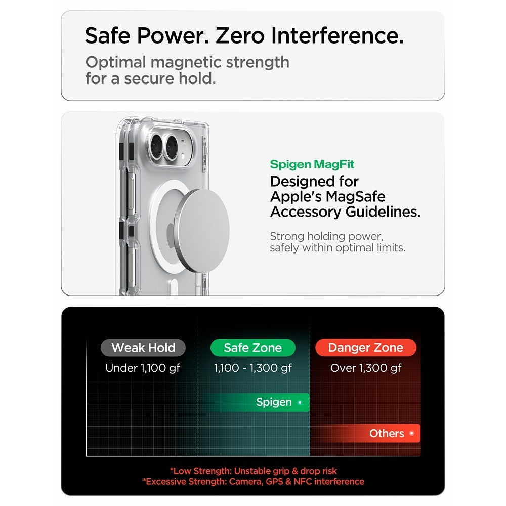 Spigen iPhone Duo Cover Ultra Hybrid Pro MagFit Klar hvid