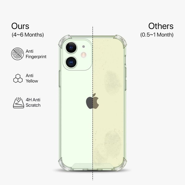 iPhone 12 Mini Cover Stødresistent Transparent