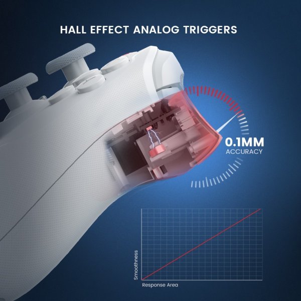 GameSir T4 Cyclone Trådløs Spilcontroller Multiplatform Hvid