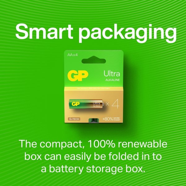 GP Ultra Alkaline AA-batteri 15AU/LR6 4-pak