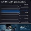 iPhone 13 Pro Max/iPhone 14 Plus Skærmbeskytter GLAS.tR EZ Fit Anti Bluelight 2-pack