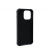 iPhone 13 Pro Cover Dot Sort