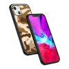 iPhone 13 Cover Camouflage Gul