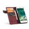 iPhone 7/8/SE Vintage Plånboksfodral PU-läder Röd