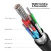 Kabel USB-C Extension Cable 100W 4K 1m