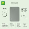 Powerbank Plus 5000 mAh Grøn