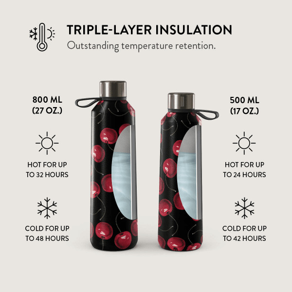 Flaske Termos 800 ml Cherrybomb