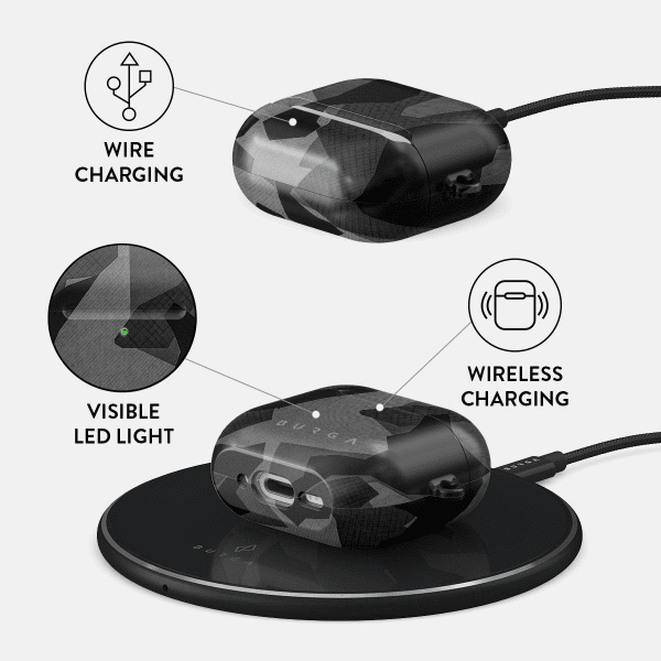 AirPods 4 Cover Design Night Black Camo