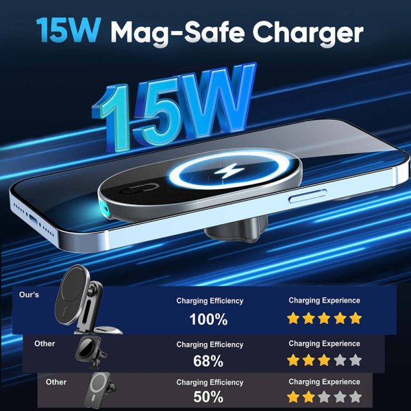MagSerie Telefonholder Airvent MagSafe-opladning 15W