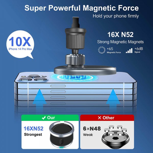 MagSerie Telefonholder Airvent MagSafe-opladning 15W