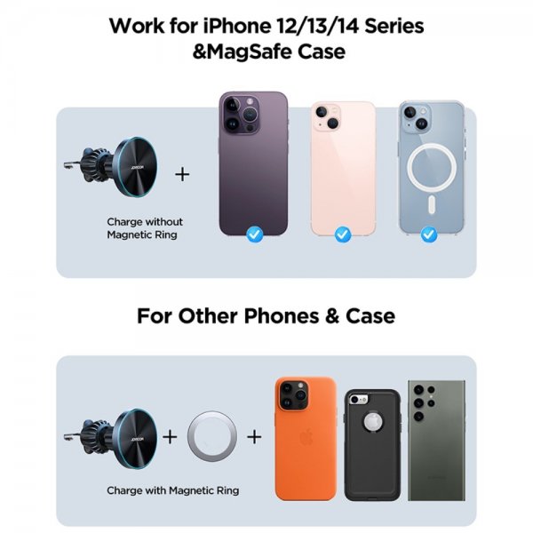 Bilholder Magnetic Wireless Car Charger Holder MagSafe