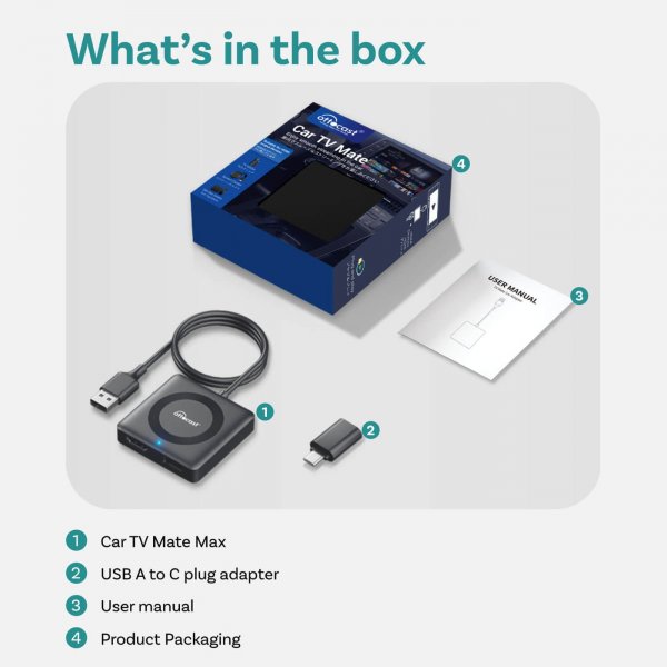 Car TV Mate Max Trådløs CarPlay/Android Auto Adapter med HDMI
