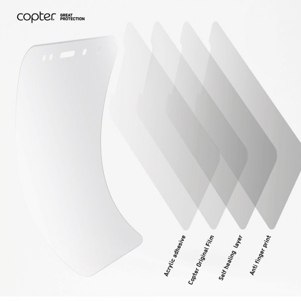 iPad Pro 12.9 (gen 3/4/5/6) Original Film Skærmbeskytter