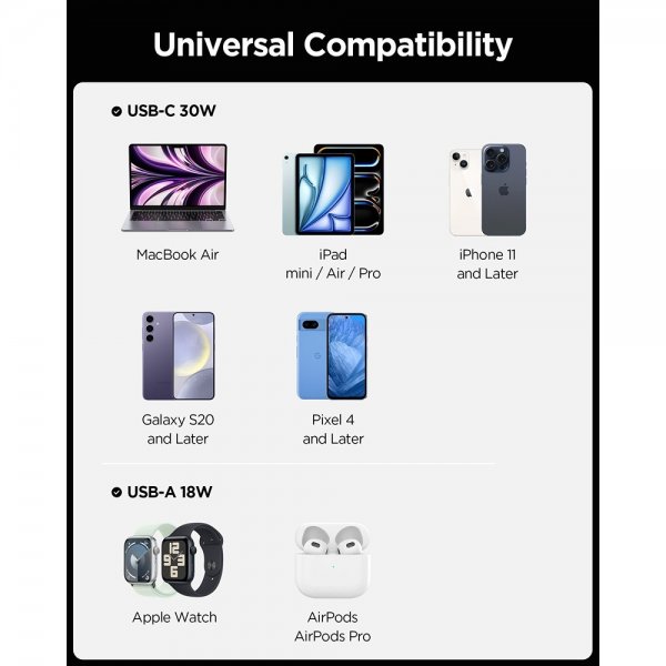 Essential Biloplader 48W 1xUSB-C 1xUSB-A Sort