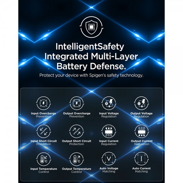 Essential Biloplader 48W 1xUSB-C 1xUSB-A Sort