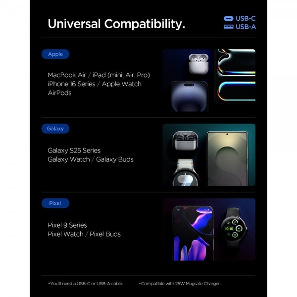 Essential Oplader 47W 2xUSB-C 1xUSB-A Hvid