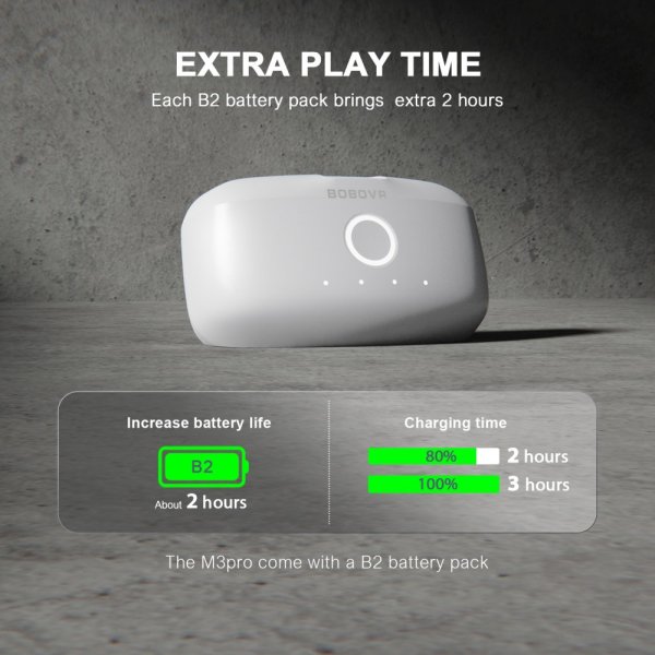 M3 Pro Meta Quest 3 VR Headset Battery Pack