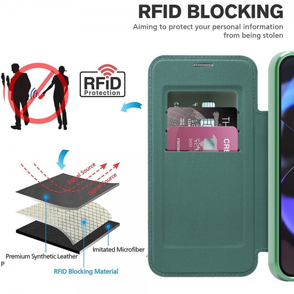 Google Pixel 10/Pixel 10 Pro Etui MagSafe Grøn