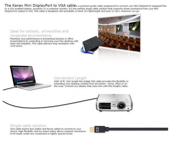 Mini DisplayPort til VGA kabel 3M