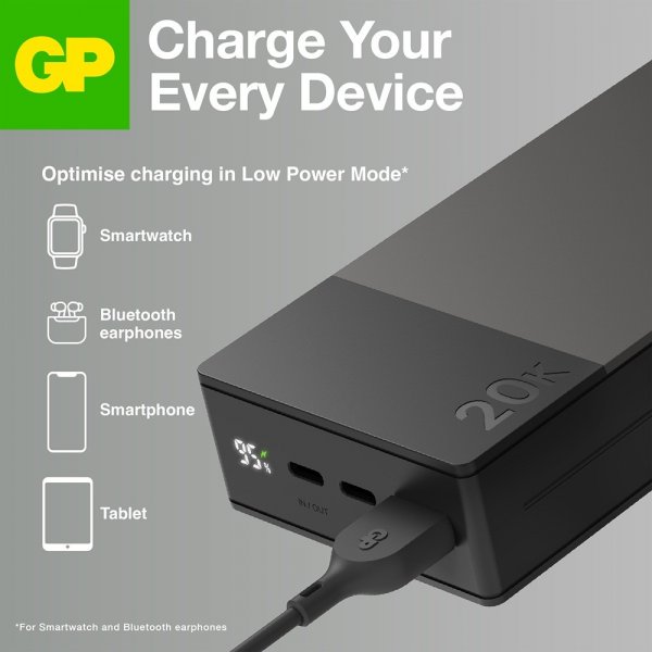Powerbank M2+ 10 000 mAh Grå