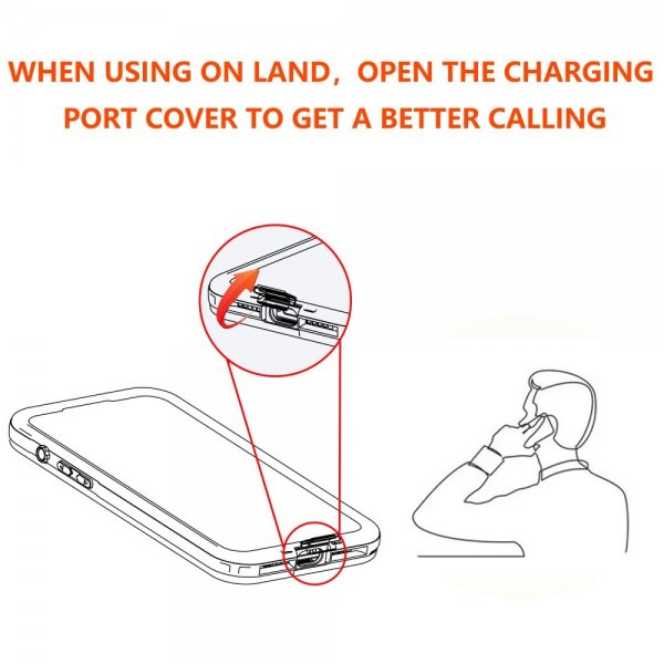 Samsung Galaxy A25 Cover Vandtæt IP68 Sort