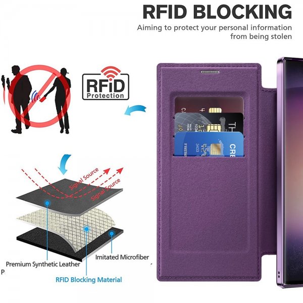 Samsung Galaxy S24 Ultra Etui MagSafe Lilla